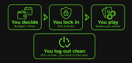 M99CasinoAU App — Review for Australian Players